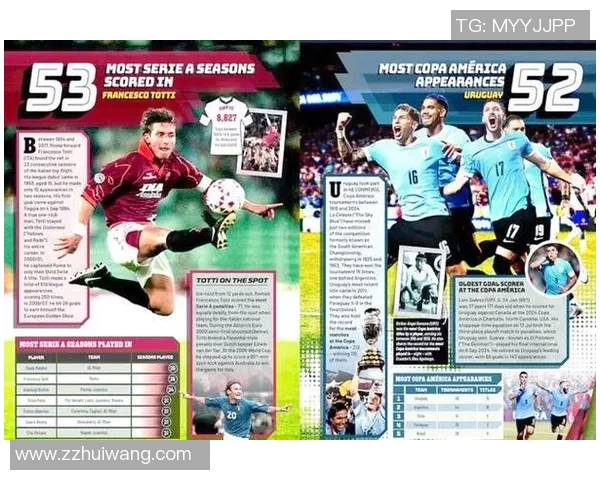 足球明星的年龄揭秘从年轻新星到经验老将的成长之路